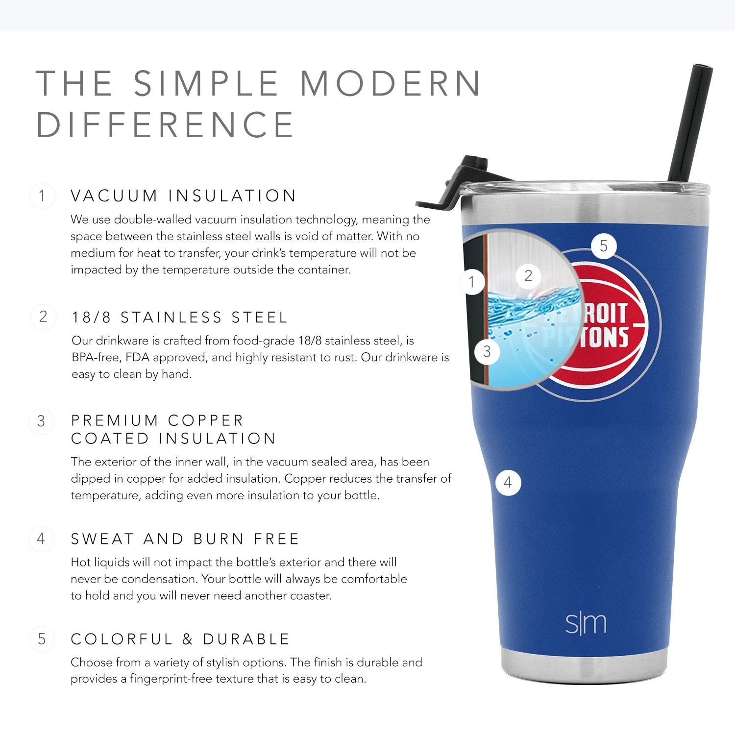 NBA Cruiser Tumbler with Flip Lid and Straw