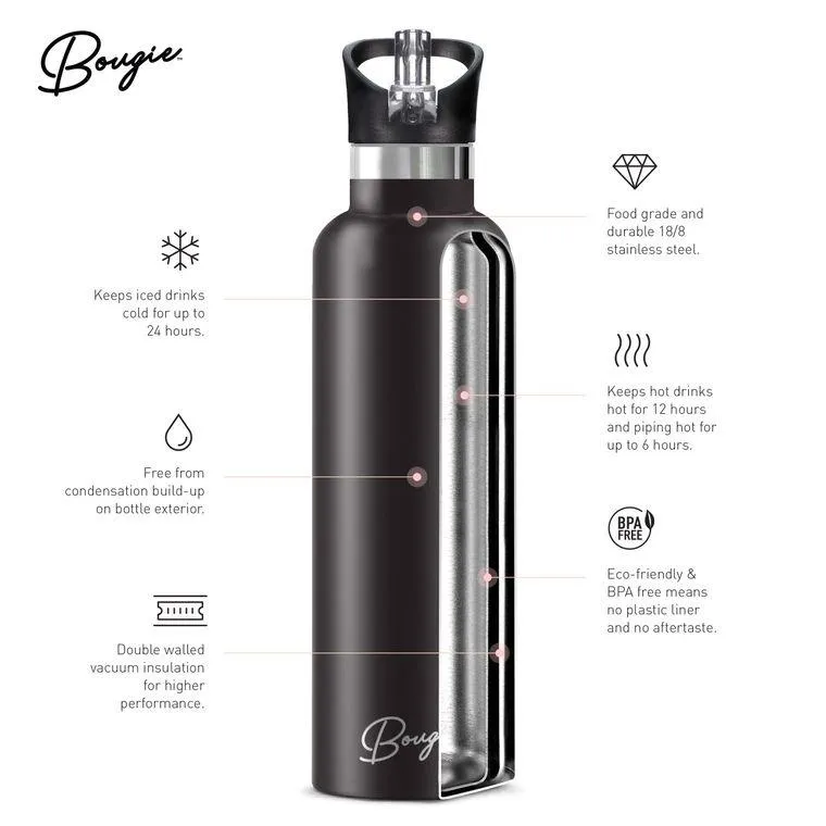 Stainless Steel Vacuum Insulated 25 oz. Water Bottle